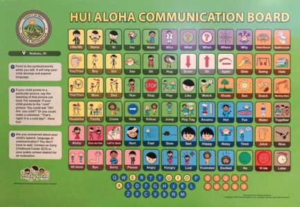 Communication board now at park